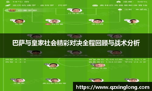 巴萨与皇家社会精彩对决全程回顾与战术分析